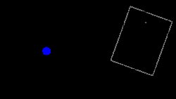 Stable equilibrium